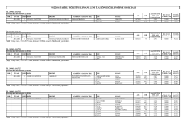 ÖN DEĞERLENDİRME SONUÇ 10.01.2017