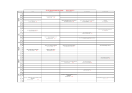 2016-2017 Güz yarıyılı Lisansüstü Final Programı (02.01.2017