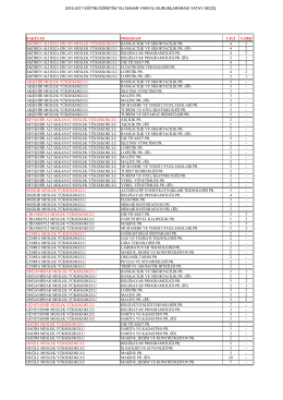 2016-2017 eğitim-öğretim yılı bahar yarıyılı kurumlararası yatay