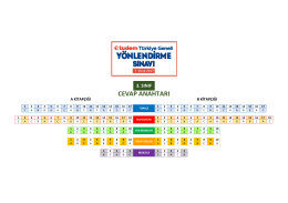 cevap anahtarı - Kamupersoneli.net