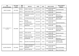 toü bölüm/program ön lisans / lisans ders kodu ders adı tarih saat