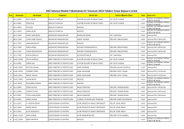 SAÜ Sakarya Meslek Yüksekokulu 01 Temmum 2016 Tekders