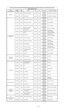 ön lisans ant103 mesleki uygulamalar 30.01.2017 13:30 muhammet