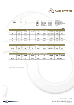 10.01.2017 G&uuml;nl&uuml;k Kotasyonumuz