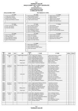 Futsal Yıldız Erkekler - Tekirdağ Okul Sporları İl Temsilciliği