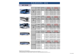 Euro - Mercedes-Benz Finansal Hizmetler