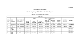 09/01/2017 G&uuml;r&uuml;n Meslek Y&uuml;ksekokulu Y&ouml;netim Organizasyon