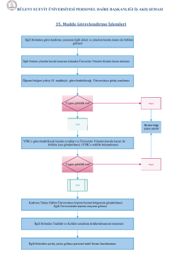 35. Madde Görevlendirme İşlemleri