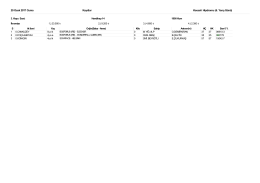 20 Ocak 2017 Cuma Kayıtlar Kocaeli Hipdromu (6. Yarış G&uuml;n&uuml;)