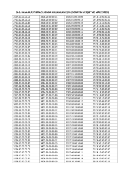 Ek-1: HAVA ULAŞTIRMACILIĞINDA KULLANILAN EŞYA (DONATIM