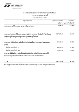 รายงานการลงทุนตราสารหนี้ (Fix/Debt Report)
