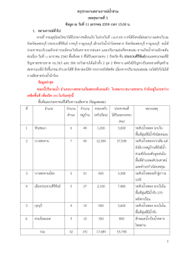 ราย - สำนักงานสาธารณสุขจังหวัดสมุทรสงคราม