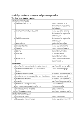 ประเด็นปัญหาและพัฒนาตามแผนยุทธศาสตร์สุขภาพ เขตสุขภาพที่2