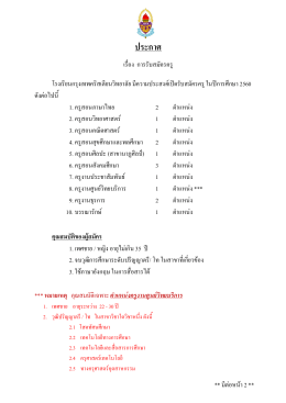 11/01/60 ประชาสัมพันธ์ ประกาศ การรับสมัครครู