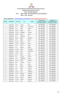 09:00 SIIT Presentation by Faculty Members 09:00