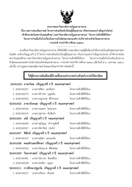 เด็กดีมีที่เรียน - มหาวิทยาลัยราชภัฎมหาสารคาม