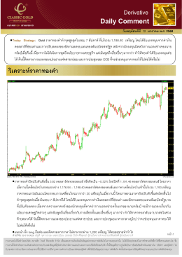 Derivative daily comment