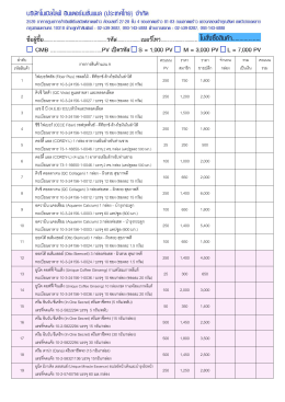 ลำดับ รำยกำรสินค้ำแผน A คะแนน PV รำคำ สมำชิก รำคำ