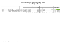 หลักฐานแสดงรายละเอียดประกอบการรับ - จา ย เงิน
