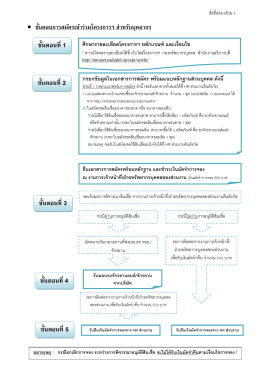 สำหรับบุคลากร