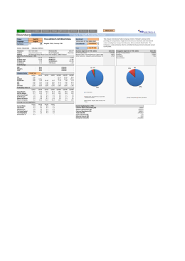 Weekly Active Stock Of KTBST_THAI ( Jan 09, 2016)