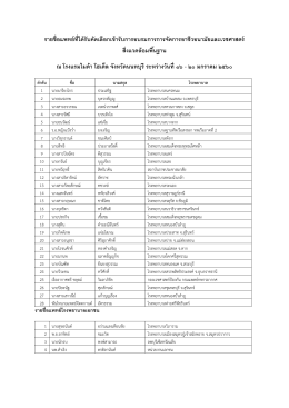 รายชื่อแพทย์ที่ได้รับคัดเลือกเข้ารับการอบร