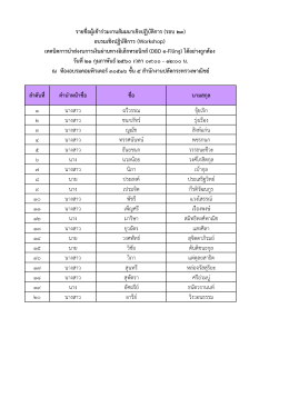 1 นางสาว ฉวีวรรณ จุ้ยเริก 2 นางสาว ชนกภัทร์ รุ่ง 3