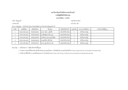 25540186 วิทยาศาสตรบัณฑิต สาขาวิชาเคมี ปริญญาตรี 4 ปี