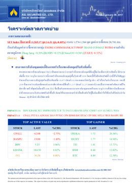 วิเคราะห์ตลาดภาคบ่าย