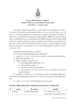 ประกาศรายชื่อนักกีฬาทีมชาติ&ldquo;ชุดซีเกมส์&rdquo; กีฬ