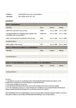 หัวข้อข่าว: หลักทรัพย์ที่เข้าข่ายมาตรการกำกั