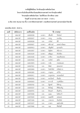 เลขที่ รหัสโครงการ เลขที่ใบสมัคร 1 จฬพ 087 160000558 นาง