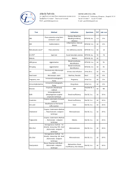 dr.orawan clinic.xlsx