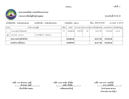 ยอดรวมหน่วยต้นสังกัด - กองการออมทรัพย์ สก.ทบ.