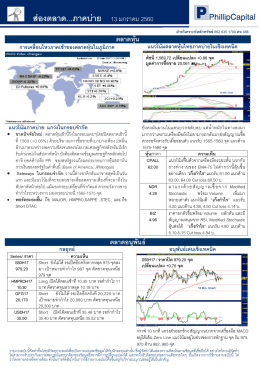 ส  องตลาด...ภาคบ  าย 13 มกราคม 2560