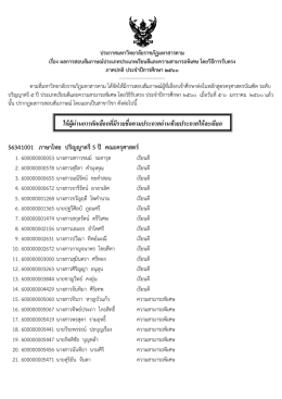 ประเภทเรียนดีและความสามารถพิเศษ โดยวิธการับตรง