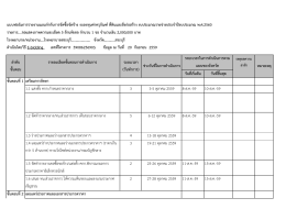 แบบฟอร์มการรายงานแผนกํากับการจัดซื้อจัดจ้า