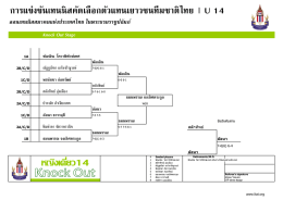 ผลการแข่งขันคัดเลือกเยาวชนทีมชาติไทย รุ่นอายุไม่เกิน 14 ปี หญิง