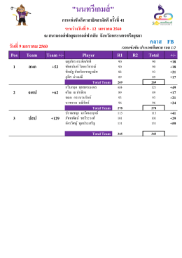 +4 - นนทรีเกมส์