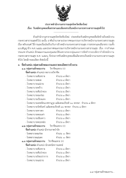 ไฟล์ประกาศรับสมัครสอบ