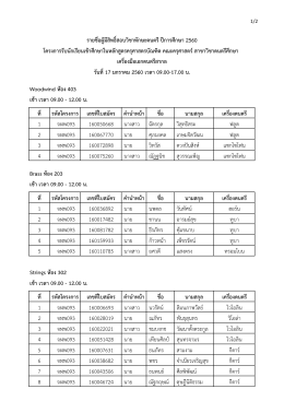 Woodwind ห  อง 403 เช  า เวลา 09.00