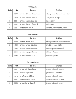 วิชาภาษาไทย ล าดับ รหัส ชื่อ