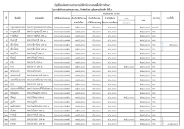 1 กรุงเทพมหำนคร สพป.กรุงเทพมหำนครเขต1