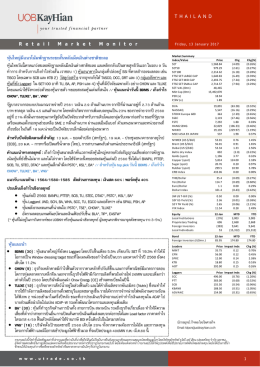 หุ้นใหญ่มีแนวโน้มพักฐานระยะสั้นหลังเม็ดเงิ