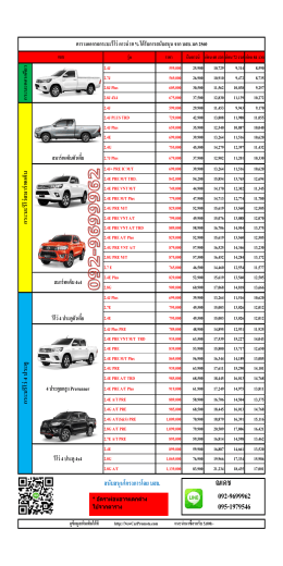 ดาวโหลดใบตารางผ่อนรถ บสย SMe