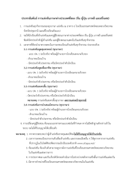 ประชาสัมพันธ์การแข่งขันภาษาต่างประเทศที่สอ