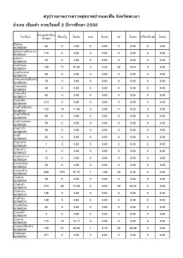 สรุปรายงานการตรวจสุขภาพปากและฟัน จังหวัดพะเ
