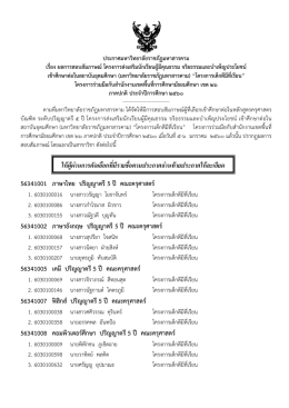 เด็กดีมีที่เรียน - มหาวิทยาลัยราชภัฎมหาสารคาม