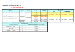 รายละเอียดการชําระเงินจองซือ 1PLUS-6M ส่งคําสัง 13-23