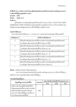 เอกสารแนบ 4 ตัวชี้วัดที่ 45.3 ระดับความส าเร็จของ